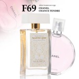 Парфюмерная вода женская Martin Lion F69 (CHANEL CHANCE TENDRE) 50 мл